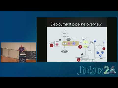 Deploying microservices: the path from laptop to production by Chris Richardson