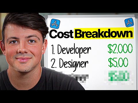 How Much It Costs To Build a Mobile App in 2025