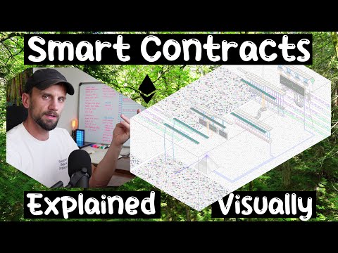 Ethereum Smart Contracts Explained