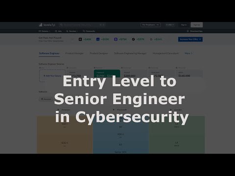 Career Progression in Cybersecurity: What I've Learned in 11 Years