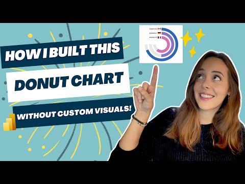 How I built this AWESOME donut chart without using custom visuals (Power BI)