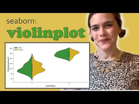 What is a violin plot and how to make a Seaborn violinplot in Python