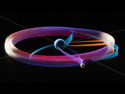 Apollo 8, Artemis 1 & 2 Orbit Comparison