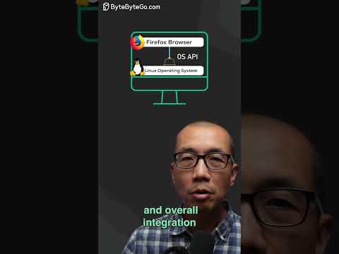Top 6 Most Popular API Architecture Styles