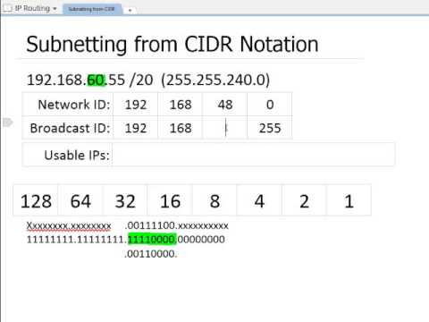 IP Subnetting from CIDR Notations