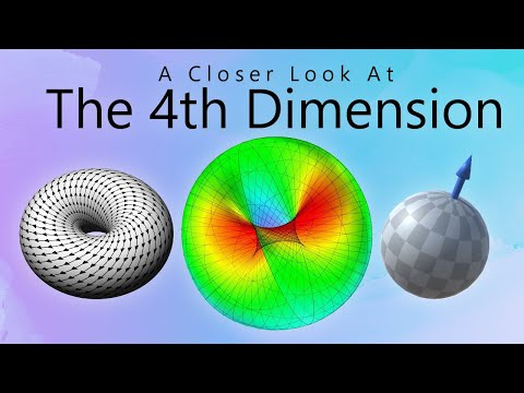 What is the 4th Dimension REALLY? - 4D Golf Devlog #2