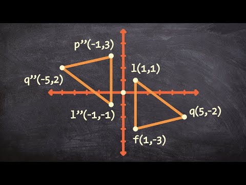 How to rotate a triangle counter clockwise 180 degrees