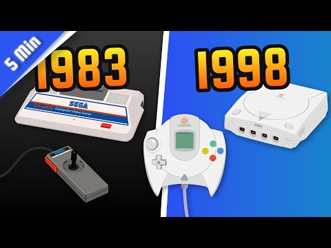 SEGA’s Evolution in 5 Minutes