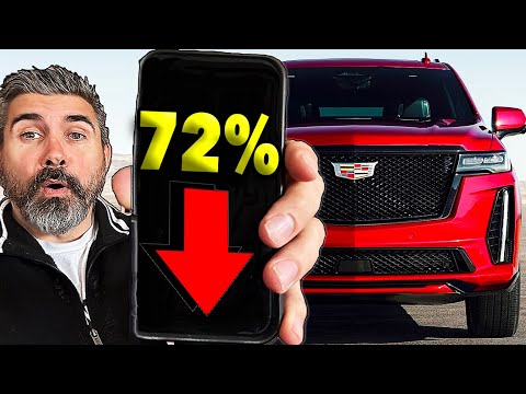 Worst Depreciating Cars In 2025