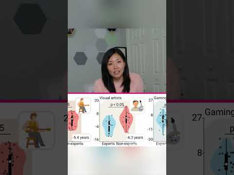 Never Too Late to Start Slowing Down Your Brain Clock