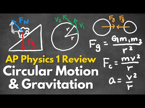 [NEW] AP Physics 1 Unit 2b Circular Motion & Gravitation Review