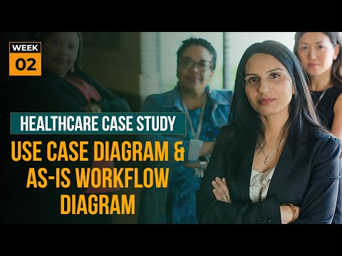 Healthcare Case Study for a Business Analyst/Scrum Master Interview | Week 2
