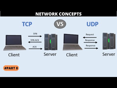 TCP vs UDP: Which Protocol Should You Choose for Your Network and Why? | [ தமிழில் ]