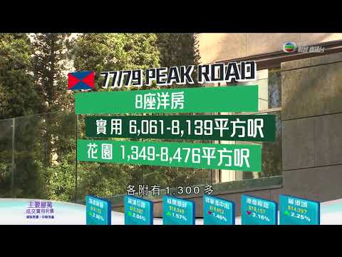 TVB 日日有樓睇 ｜2021年1月15日｜二手樓價指數｜二手交投｜美聯物業｜紅山半島