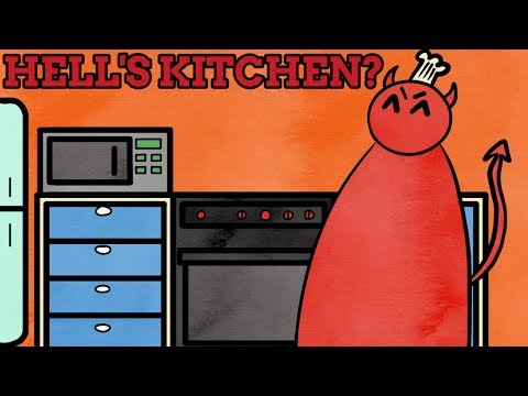 How Did The Neighbourhoods Of New York Get Their Names?