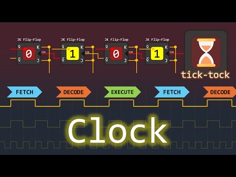 How the Clock Tells the CPU to "Move Forward"