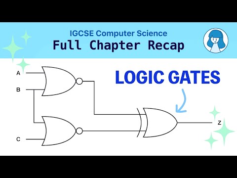 Boolean Logic Full Chapter Revision (IGCSE Computer Science 0478)