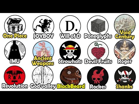 Every Unsolved Mystery in One Piece