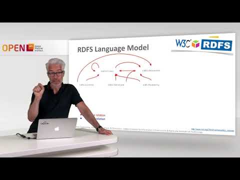 2.5 Model Building with RDFS