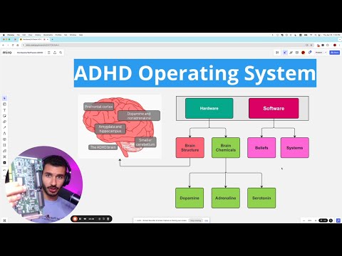 Why You Can't Focus and How to Fix It