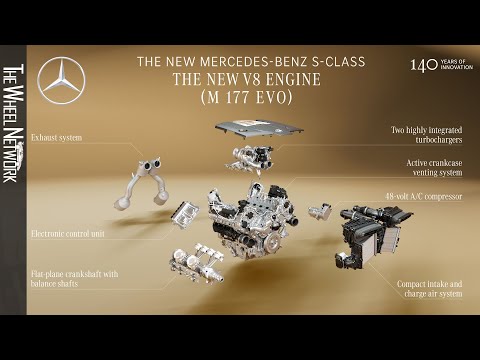 2026 Mercedes-Benz S-Class – New Engines: M177 EVO | M256 EVO | OM656 EVO