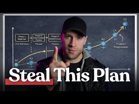 The Activation Switch That Breaks Every Language Plateau