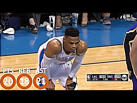 Russell Westbrook Triple Double Counter | Historical 20-20-20 Game