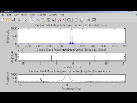 DFT windowing Explanation and Demo