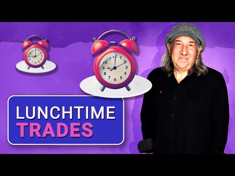 How To Trade 0DTEs After Lunch