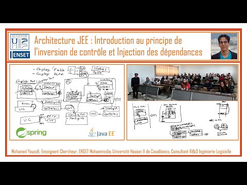 Part 1- JEE   Inversion de contrôle et Injection des dépendance Master IIBDCC ENSET