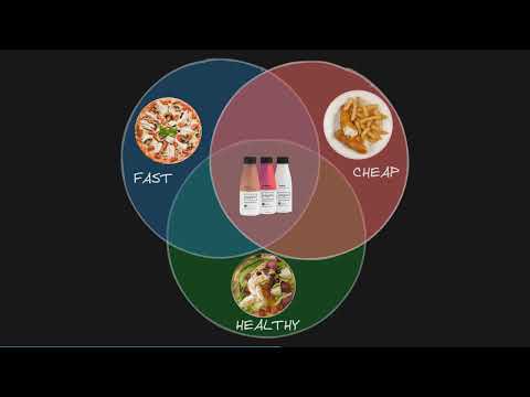 Hack your brain with soylent