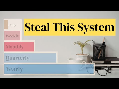 How to Reset Your Life to Become Hyper-Organized & Fully Focused