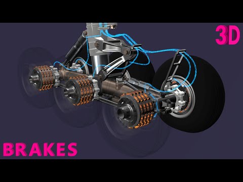 How Landing Gear Works | Part 1 : Brakes