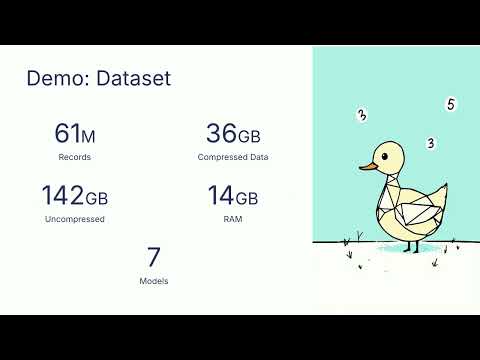 "The Duck and the DataFrame: A Data Engineer’s Journey with DuckDB" - Ankur Jain (PyCon AU 2025)