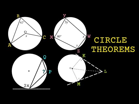 ALL THE CIRCLE THEOREMS - (QUESTIONS AND ANSWERS)
