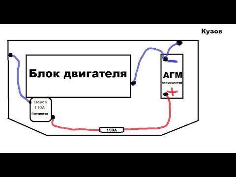 DUPLICATION OF WIRES TO THE BATTERY AND GENERATOR?