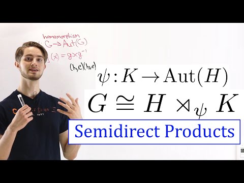 Inner & Outer Semidirect Products Derivation - Group Theory