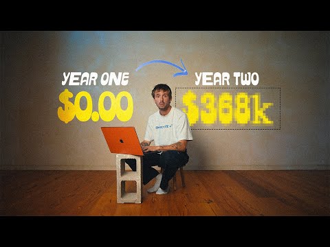 What YouTube ACTUALLY Pays a Medium Size-Creator