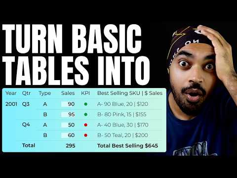 8 Genius Hacks to CREATE BEAUTIFUL TABLE VISUALS in Power BI