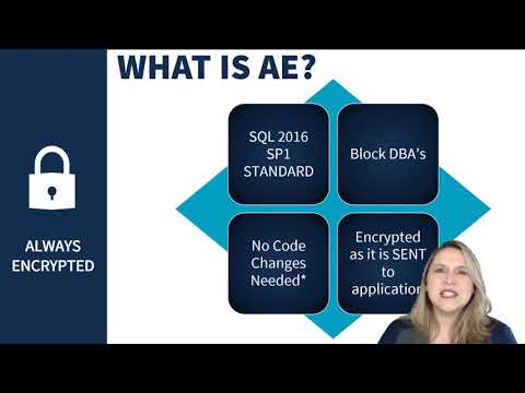 Always Encrypted for Beginners