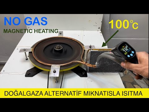 MAGNETIC HEATING WITH MAGNETS - ALTERNATIVE ECONOMIC HEATING TO NATURAL GAS