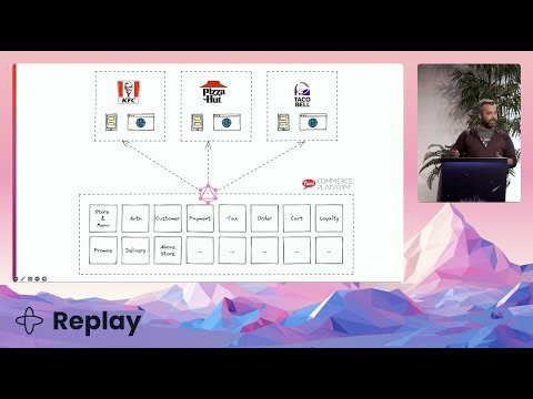 Chicken, Pizza, and Tacos, Oh My! | Matt McDole, Yum! Brands