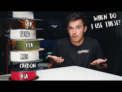 Top 3D Printing Tips You Need Now!