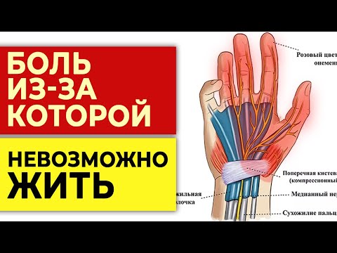 Боль в кистях рук уйдет НАВСЕГДА! / Лечебная гимнастика для кистей и пальцев рук.