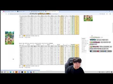 스타 유영진 vs 짭제 5/3 특훈 강해지자