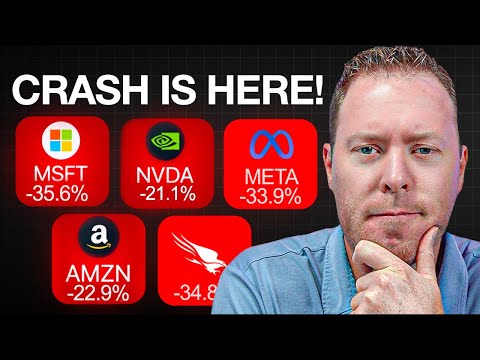 Stock Market Crash 2026: What to Do From Here