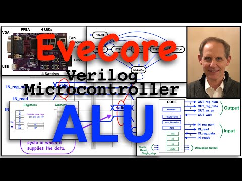EveCore 5/25: ALU Module