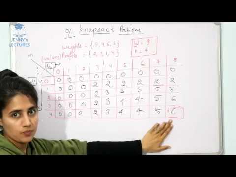 0/1 knapsack problem-Dynamic Programming | Data structures and algorithms