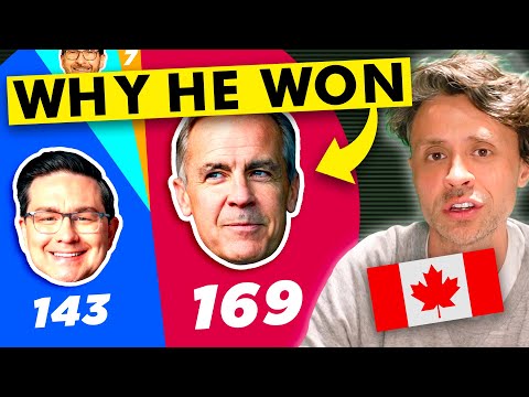Full breakdown of the 2025 Canadian election