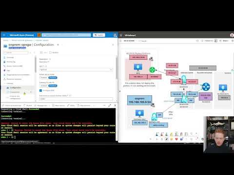 Azure Gateways BGP deep-dive - ExpressRoute, VPN, Route Server